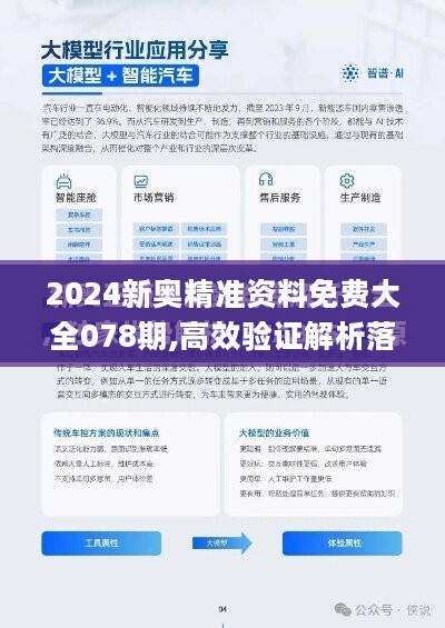 2024新奥全年资料免费大全,实地策略评估数据_钱包版90.800