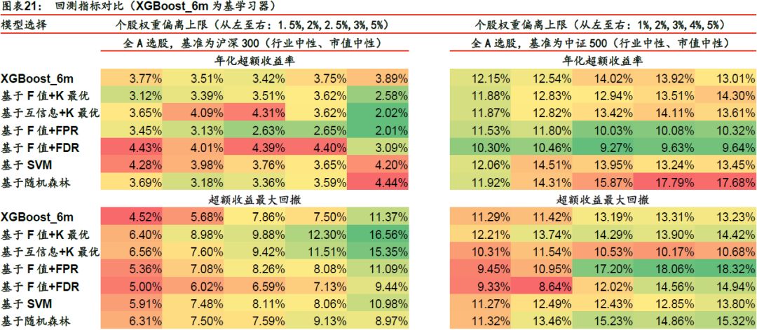 不能长久就别让我拥有