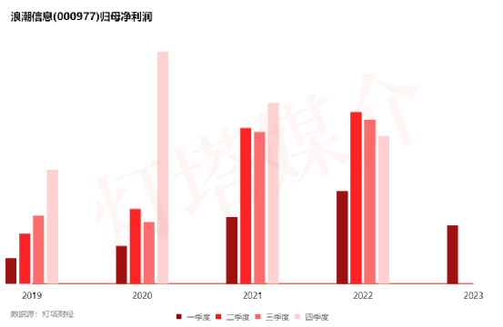 新澳全年免费资料大全,诠释解析落实_8DM70.627