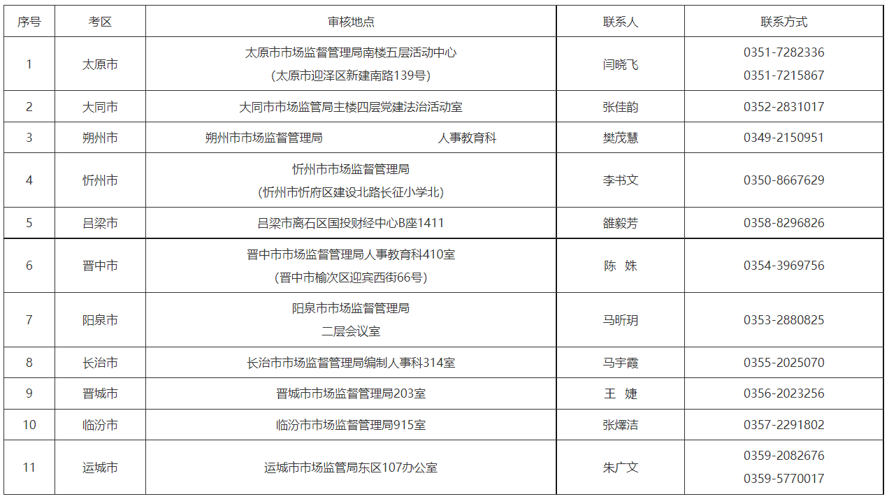 2024新奥资料免费49图库,专业执行解答_8K87.391