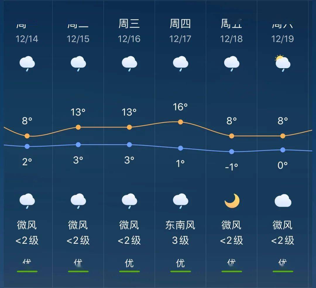 2024年12月3日 第9页