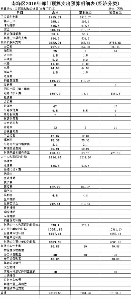 2024年12月3日 第3页