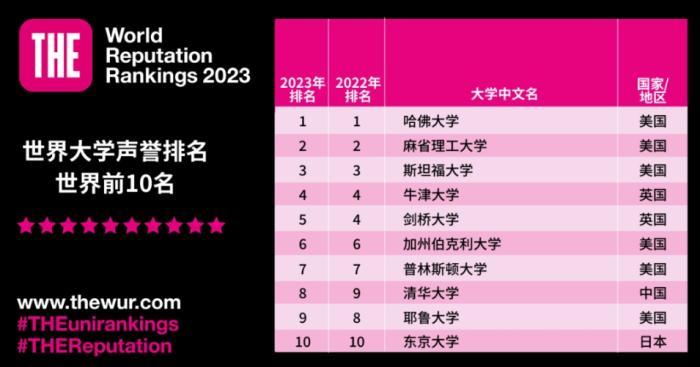 2024年新奥开奖结果,高效分析说明_pro41.359