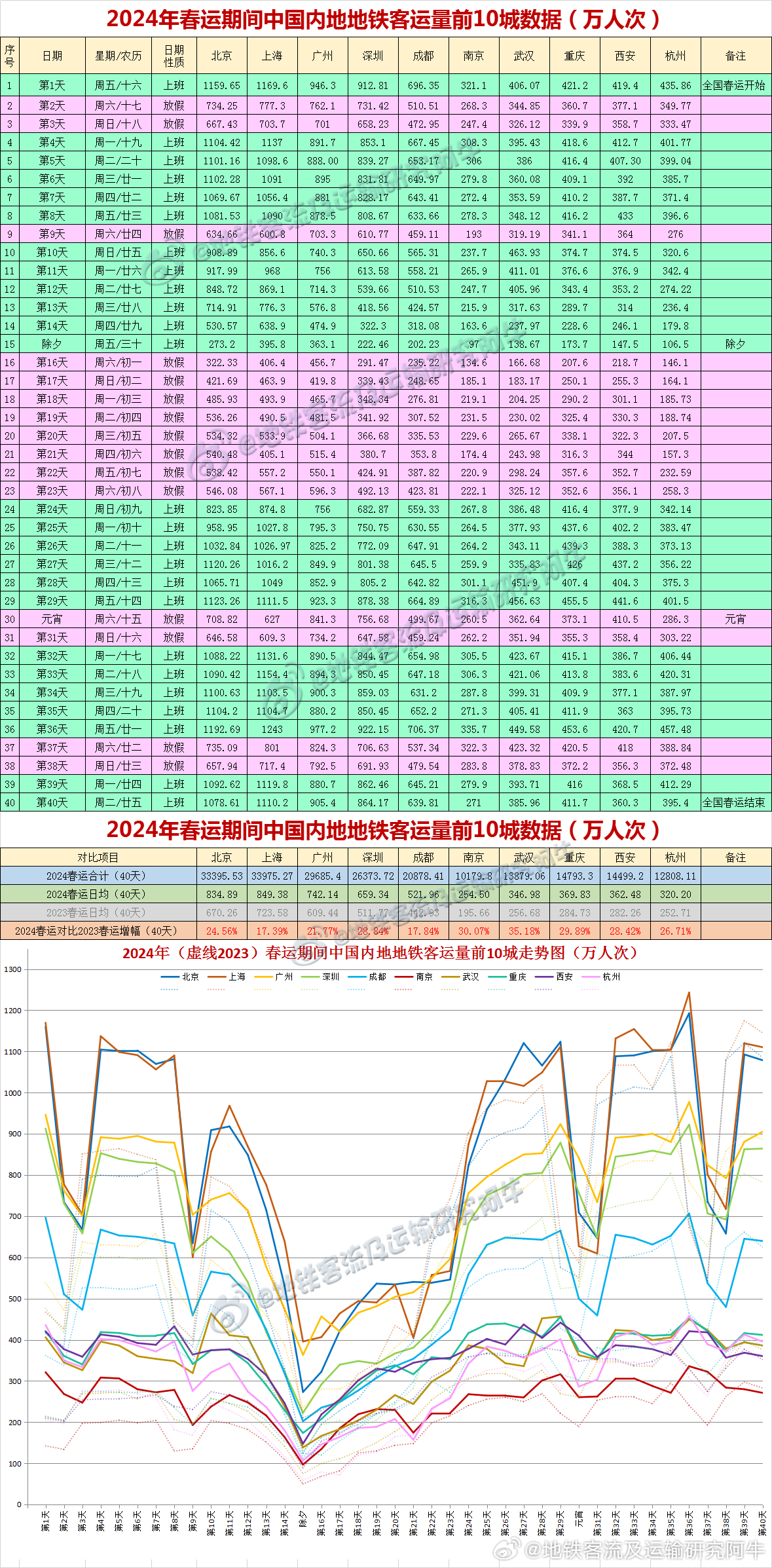 2024年新奥历史开奖号码,综合性计划评估_Lite88.446