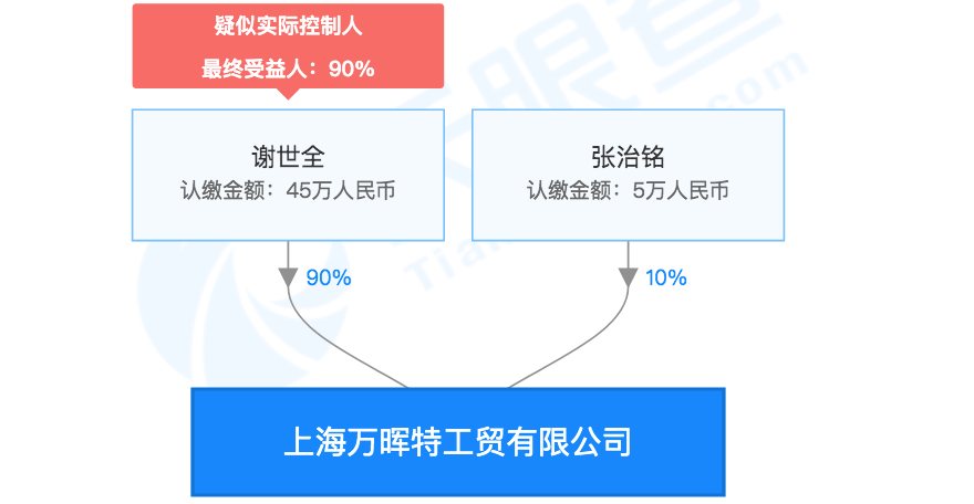 2024今晚澳门开特马开什么,经济执行方案分析_铂金版25.365