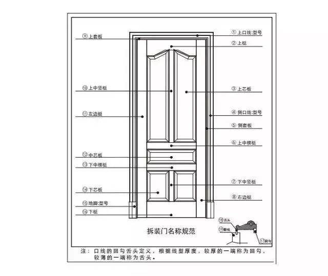 新门内部精准资料免费,专家解读说明_特别款57.351