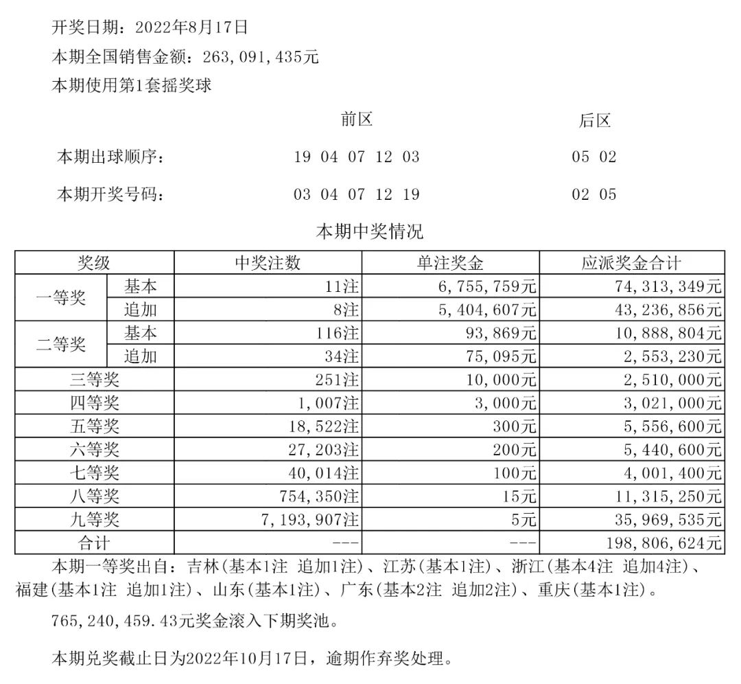 大众网官网开奖结果公布,实时说明解析_UHD91.278