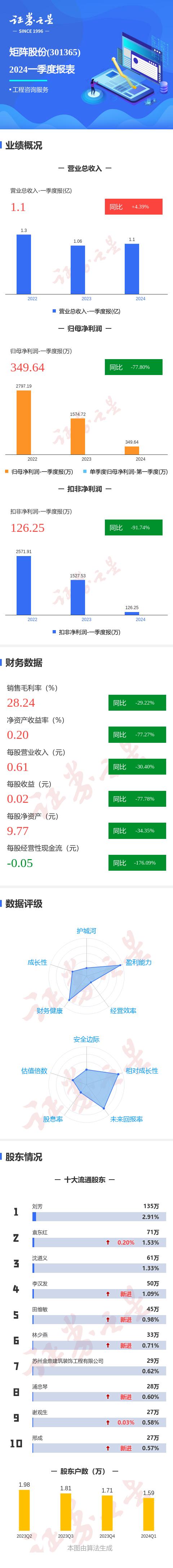 2024年一肖一码一中一特,深入数据执行策略_开发版49.567