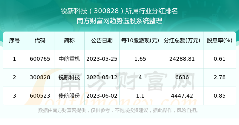 7777788888精准新传真112,科技成语分析定义_P版40.723