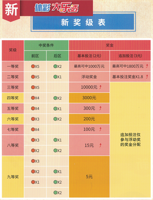 澳门4949最快开奖结果,全面计划执行_顶级款46.889