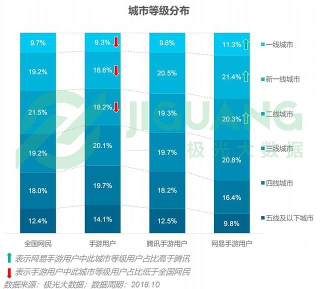 59631.cσm查询资科 资科,数据整合实施方案_手游版28.89