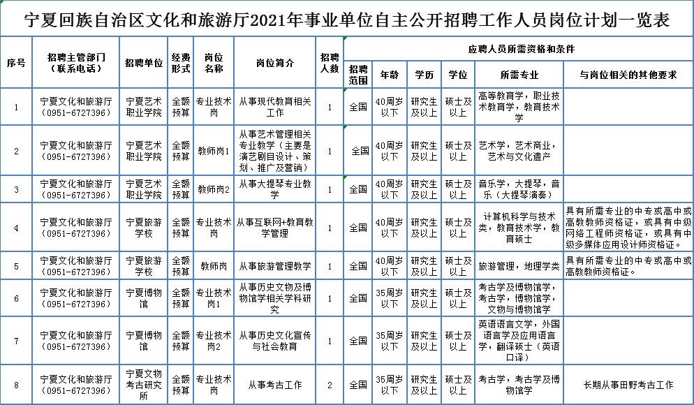 茂县殡葬事业单位动态更新与改革展望