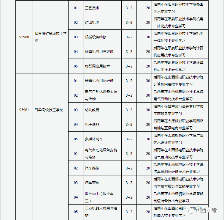 青县成人教育事业单位发展规划展望