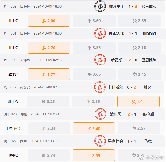 62827cσm澳彩资料查询优势,深层执行数据策略_XP82.770