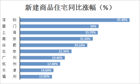 2025军残涨幅最新消息,可靠解析评估_投资版38.305