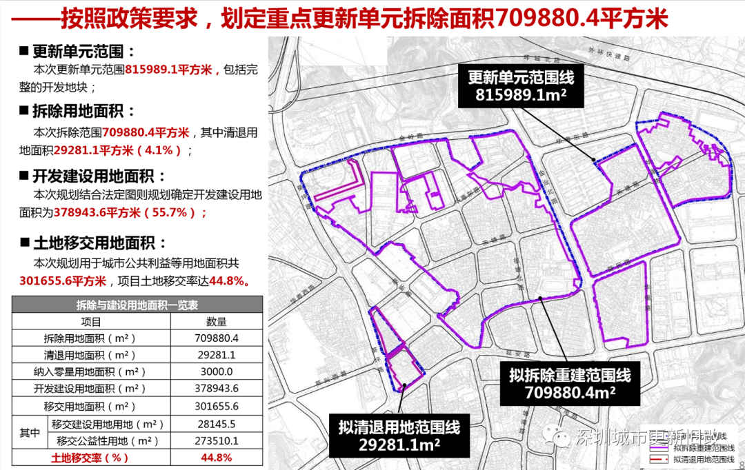 阴坡村民委员会发展规划展望