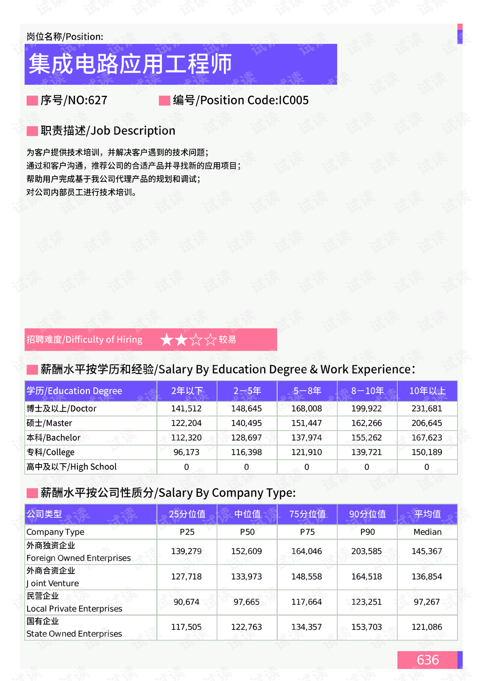 嘉峪关路社区重塑生活计划，打造宜居环境新篇章