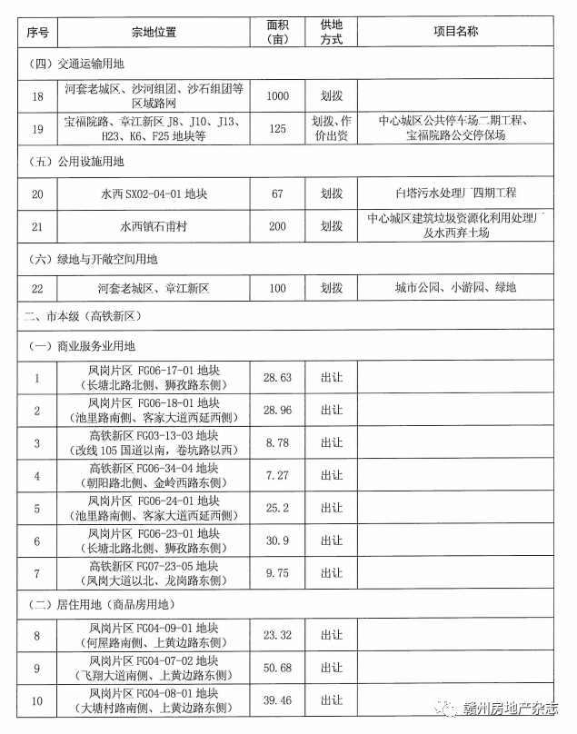 东营区成人教育事业单位发展规划展望