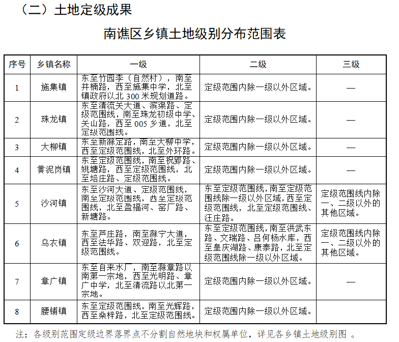 杠家镇最新交通新闻概览