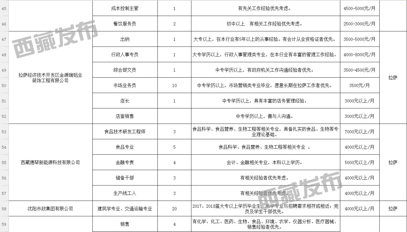 2024年12月11日 第14页