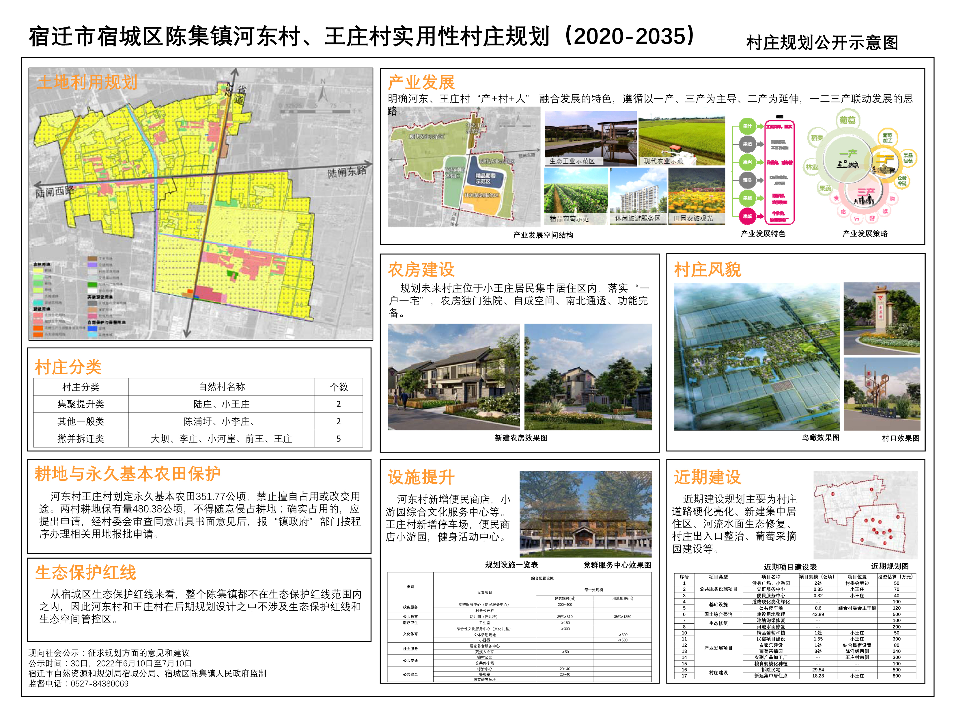 五一社区村全新发展规划展望