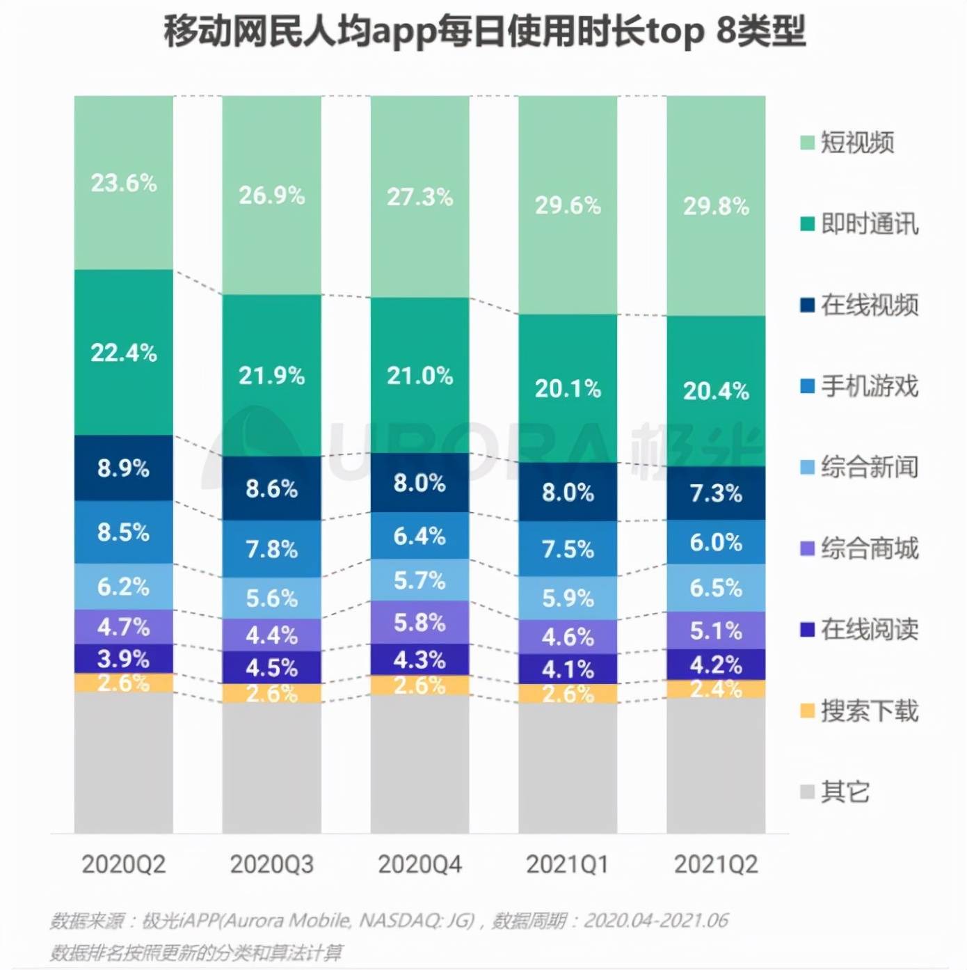 2024新澳天天资料免费大全,数据支持设计_1080p12.360