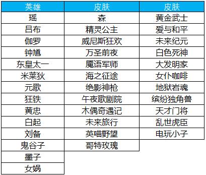 2024新奥历史开奖记录85期,战略性方案优化_GT90.231