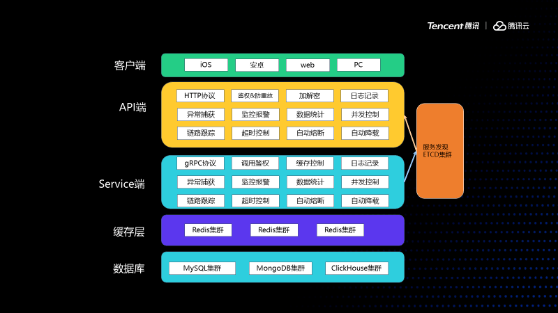 新奥门图库总资料开奖,可靠设计策略解析_微型版98.175