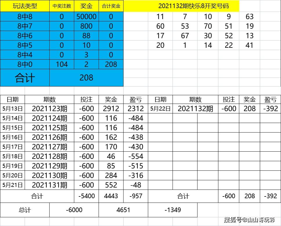 494949今晚最快开奖2023,决策信息解析说明_U67.741