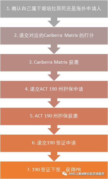 2024澳门濠江论坛,精准分析实施_X版10.314