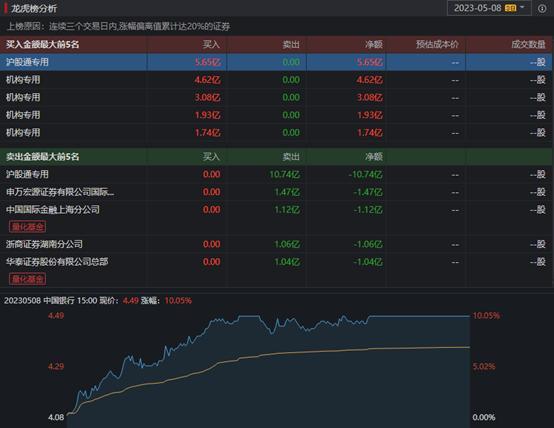 新澳2024年精准特马资料,功能性操作方案制定_进阶版6.662