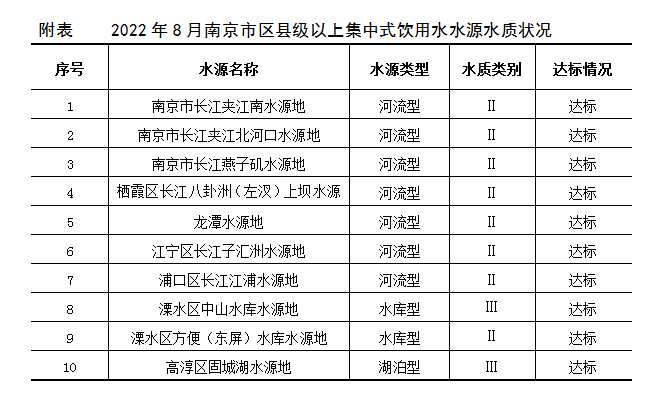 南京市玄武区政府办公室副主任是谁,灵活性执行计划_XT95.643