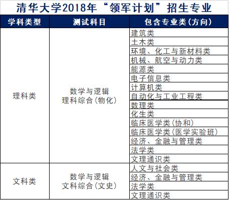 澳彩精准资料免费长期公开,可靠性计划解析_专业款23.137