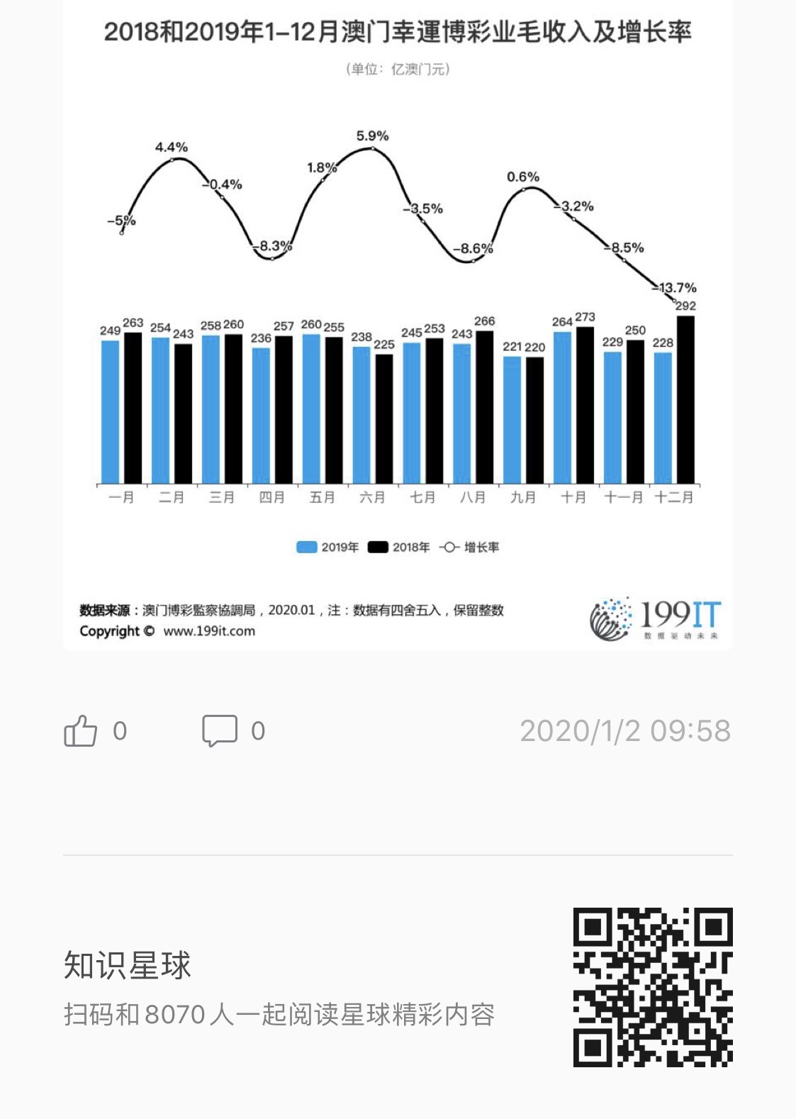 澳门彩,数据导向解析计划_Console46.576