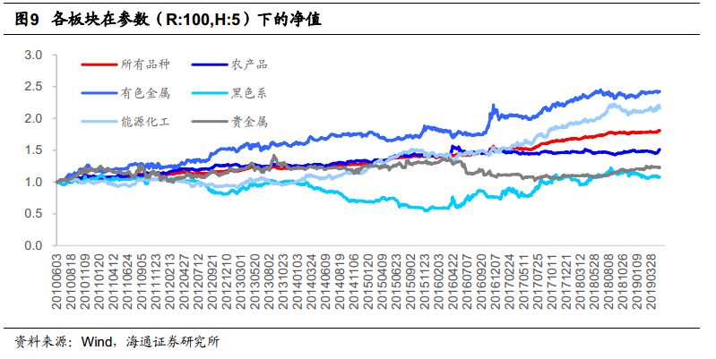 2024澳门天天六开奖怎么玩,适用性策略设计_Harmony款58.536