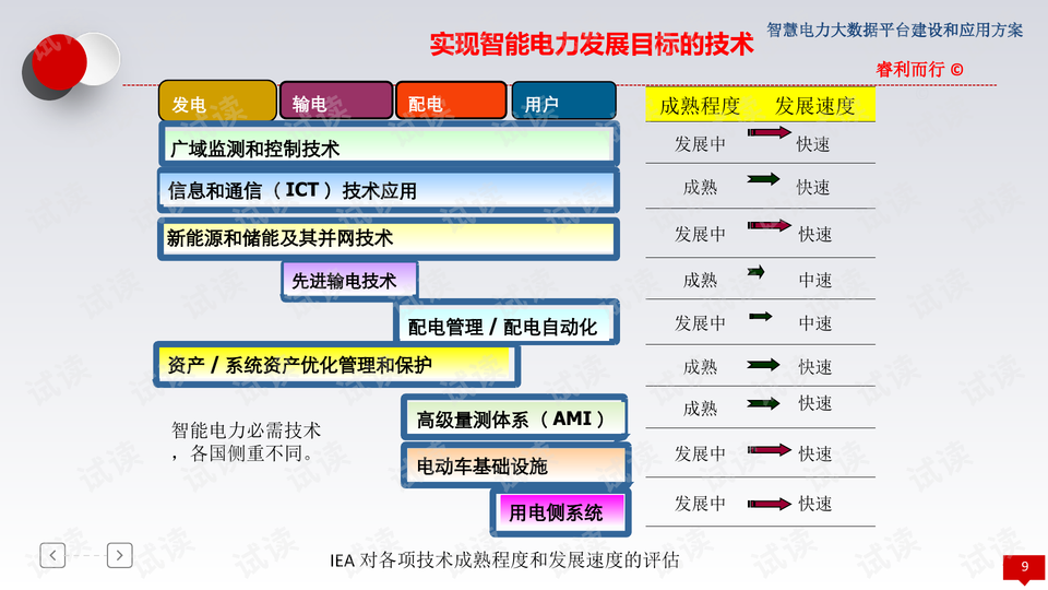 澳门管家婆,数据引导计划设计_限定版63.45