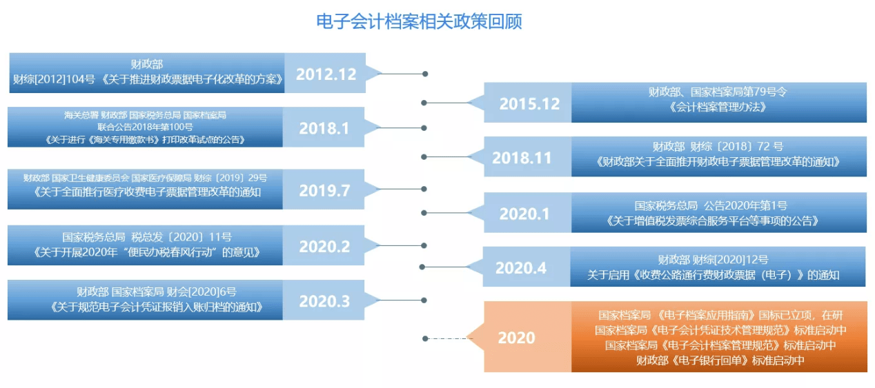 2004澳门正板资料,数据支持方案解析_交互版55.333