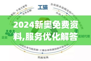 新奥2024免费资料公开,准确资料解释落实_优选版98.957