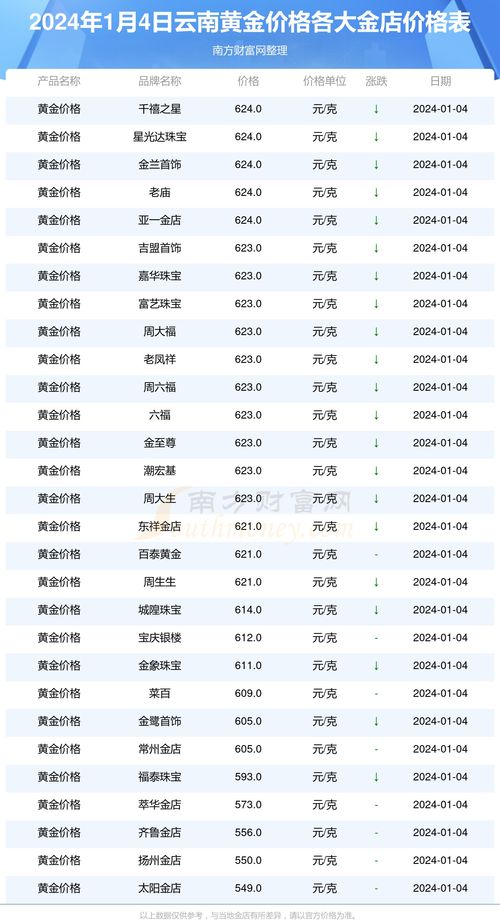 2024年正版资料免费大全特色,稳定性计划评估_Prime52.102