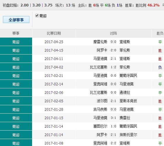 澳彩精准资料免费长期公开,最新正品解答落实_SP19.755