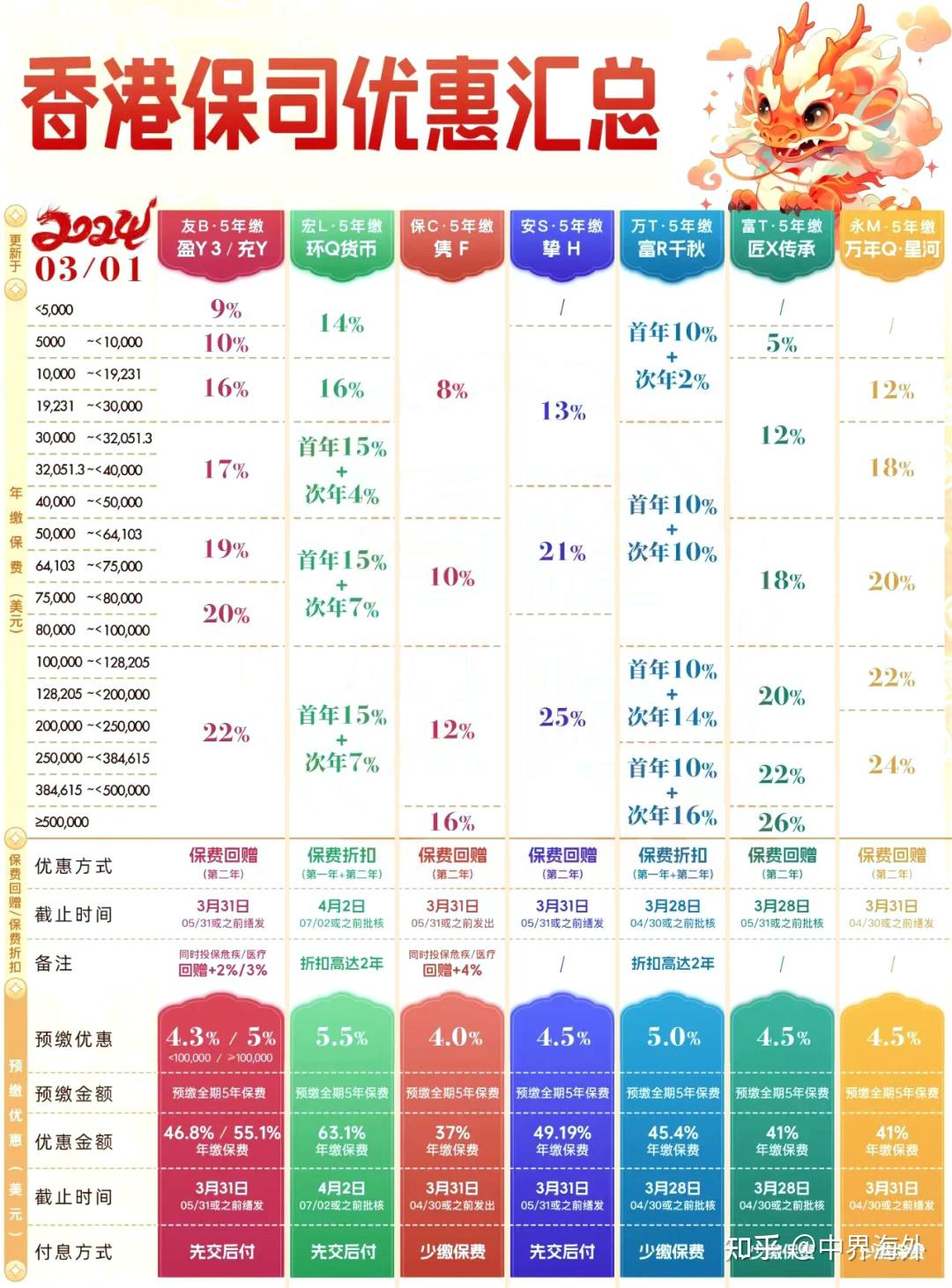 三期必出一期香港免费,实证数据解析说明_macOS58.223