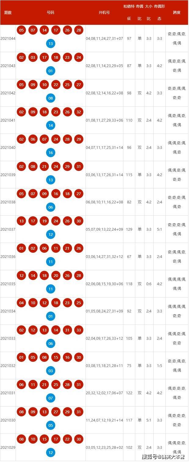 2024年新澳开奖结果+开奖记录,正确解答定义_苹果24.261