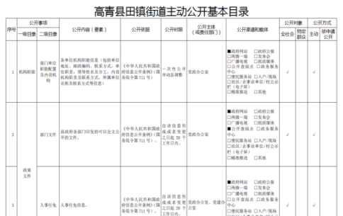 田镇街道最新招聘信息全面解析