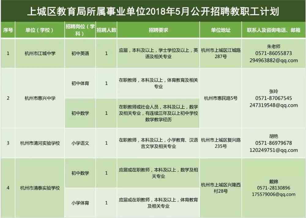 赛罕区特殊教育事业单位最新项目进展及其社会影响概述