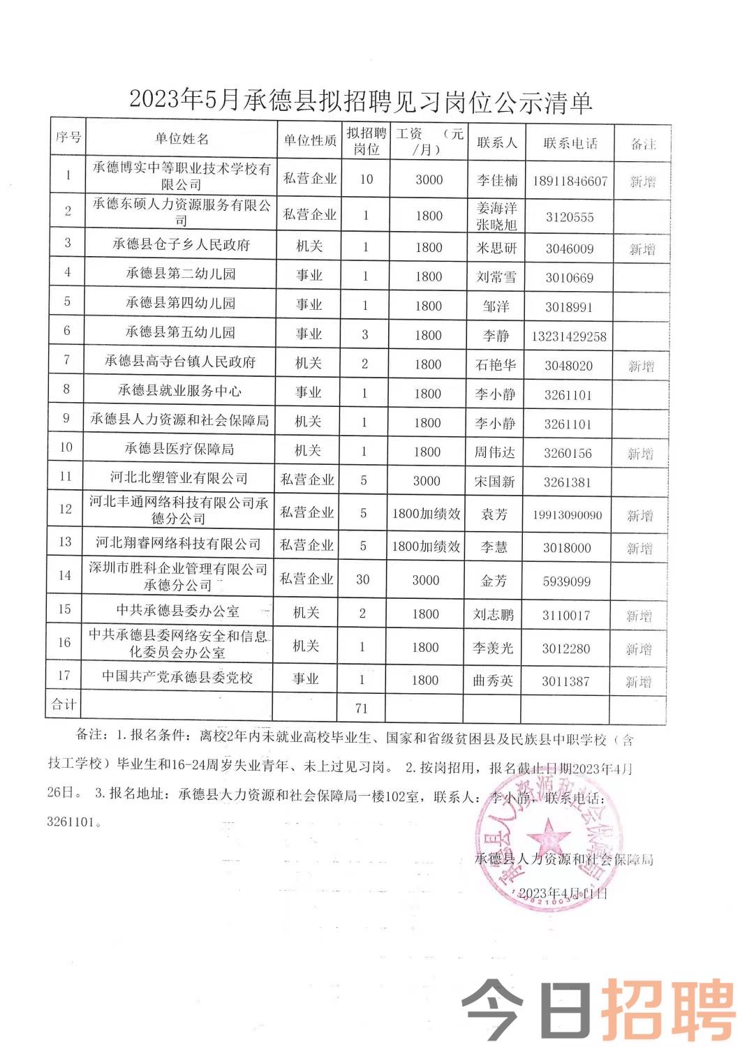 帮达乡最新招聘信息详解及解读