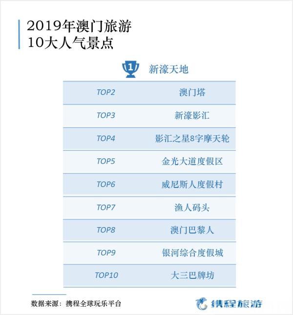 新澳门今晚开特马结果,数据整合执行计划_BT38.293