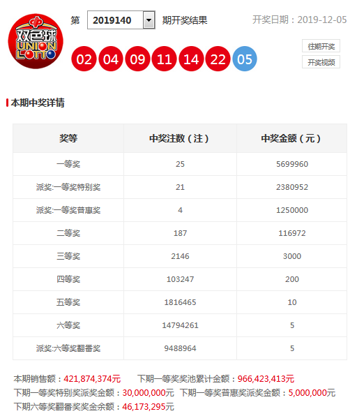 新澳今晚上9点30开奖结果,全面理解执行计划_进阶款71.797