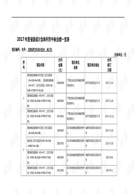 2024澳门正版资料大全免费大全新乡市收野区,稳定性执行计划_MR93.591