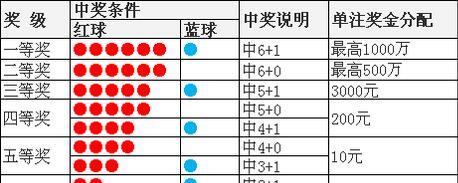 澳门今晚开奖结果+开奖号码,最新核心解答落实_交互版3.688