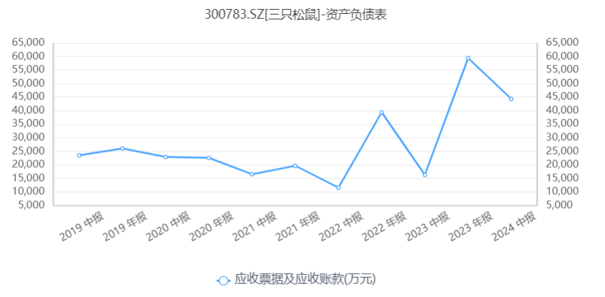 王中王三组三中三,实地执行数据分析_策略版73.47